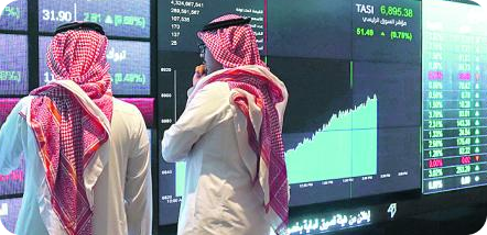 تحليل مالي - Financial Analysis