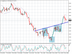 crudeoil2311