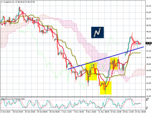 crudeoil2411