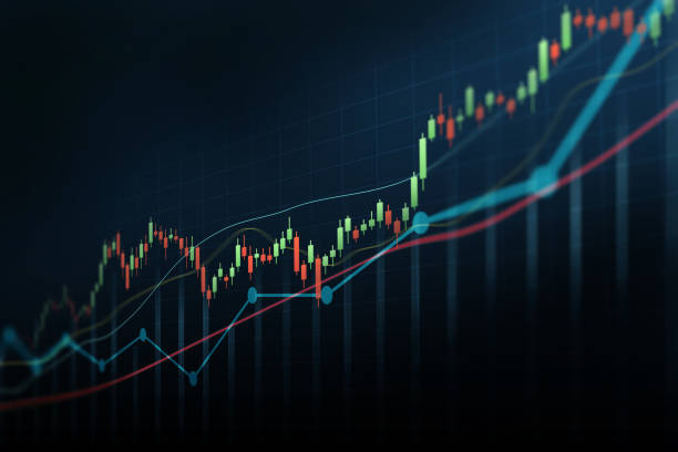 المؤشرات الآسيوية وتحركاتها خلال تداولات يوم الاثنين 28 فبراير