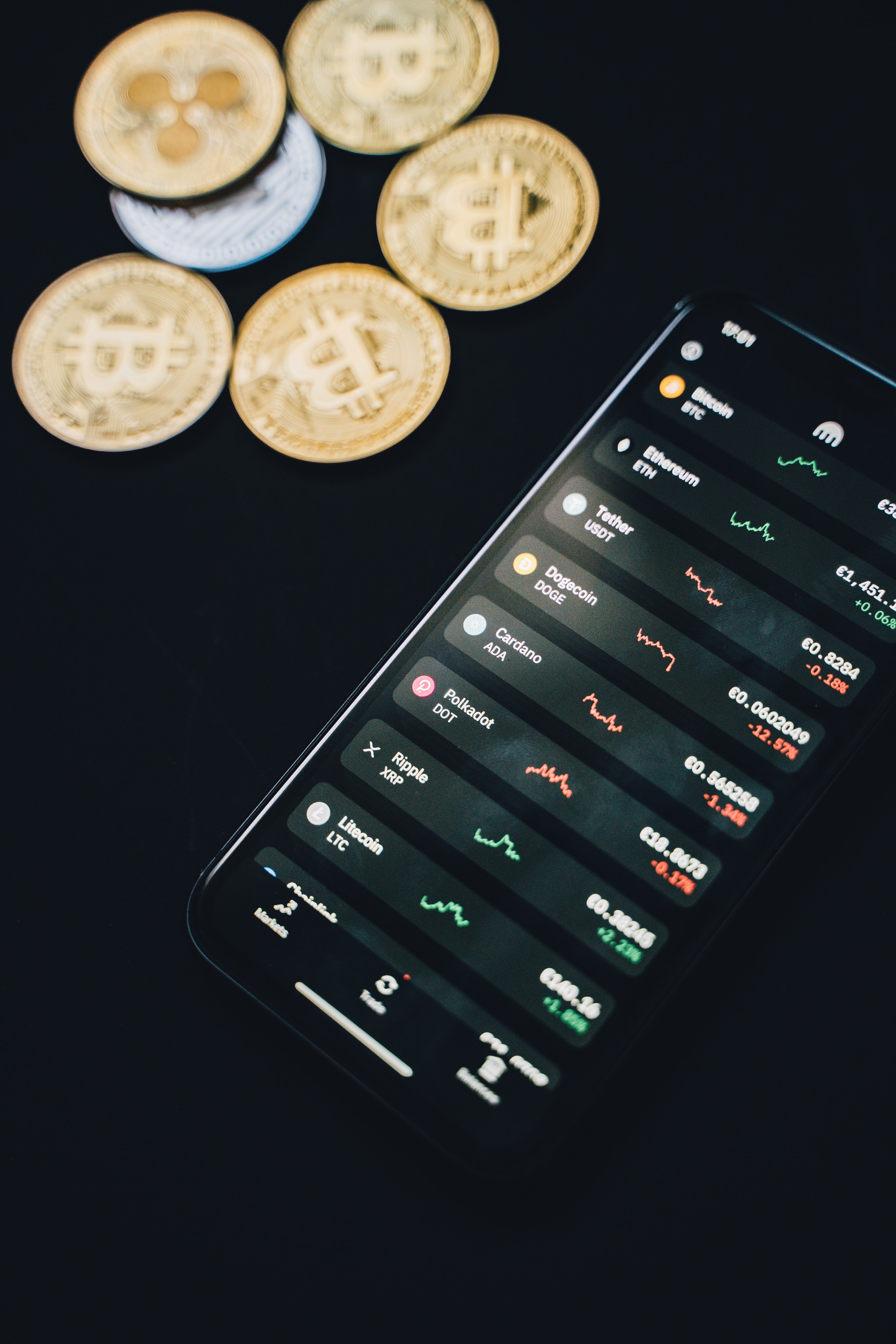 الاسهم العالمية في الاسواق الاقتصادية خلال تعاملات اليوم الأربعاء31 من يناير