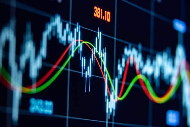 الأسهم الامريكية تعوض خسائر  أمس  بعد تصريحات ترامب على الرئيس  الفيدرالي باول