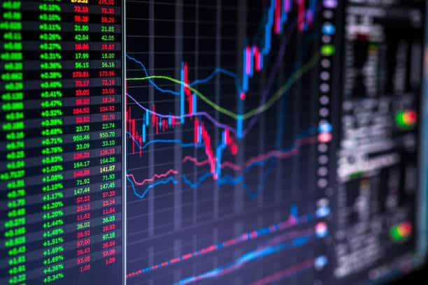 التحليل الفني لصعود المؤشرات الأمريكية مع نهج وسياسات ترامب الجديدة اليوم 22 يناير